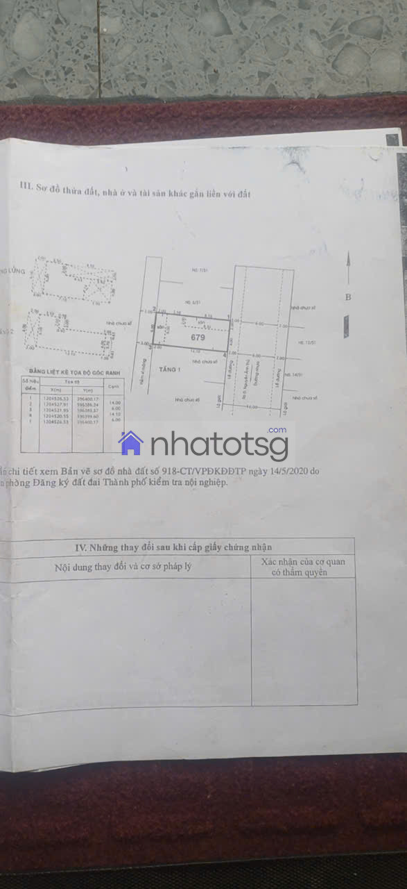 Hẻm xe hơi, khu dân cư ổn định, Hiệp Thành 02.