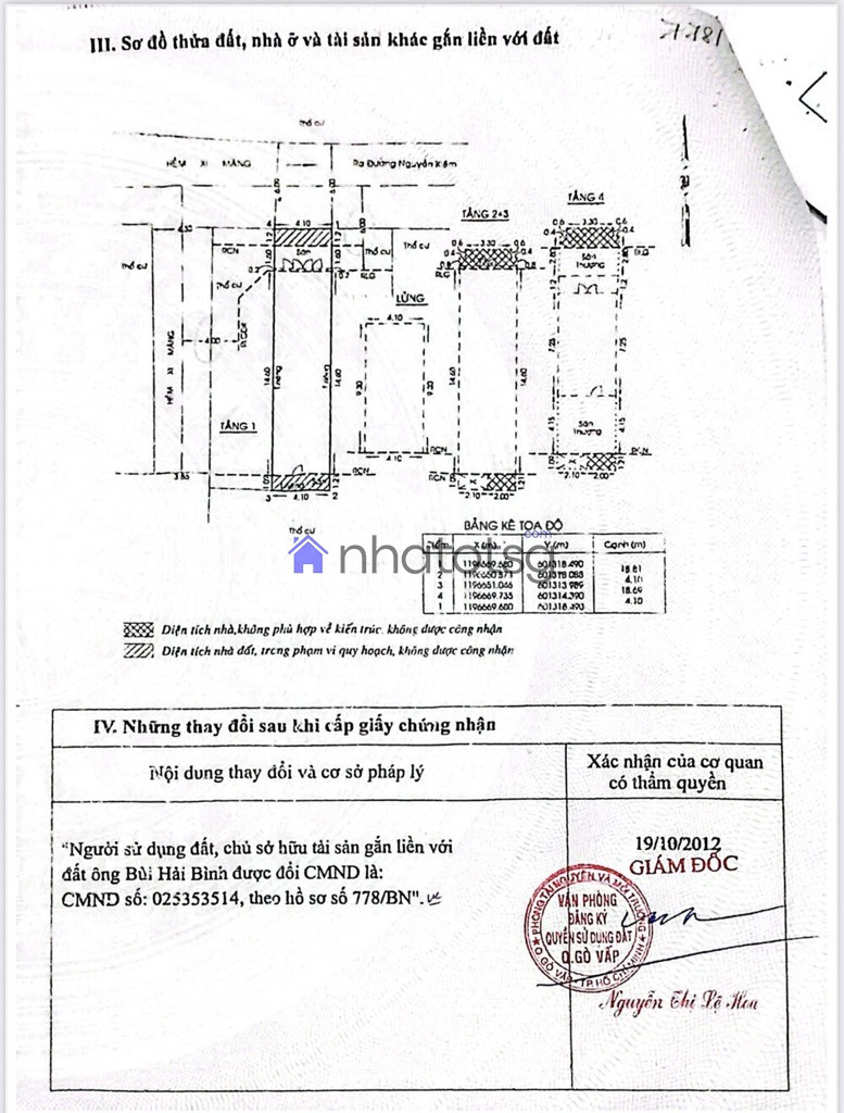 CĂN HỘ CHDV – HẺM XE TẢI – ĐỐI DIỆN BV 175.
