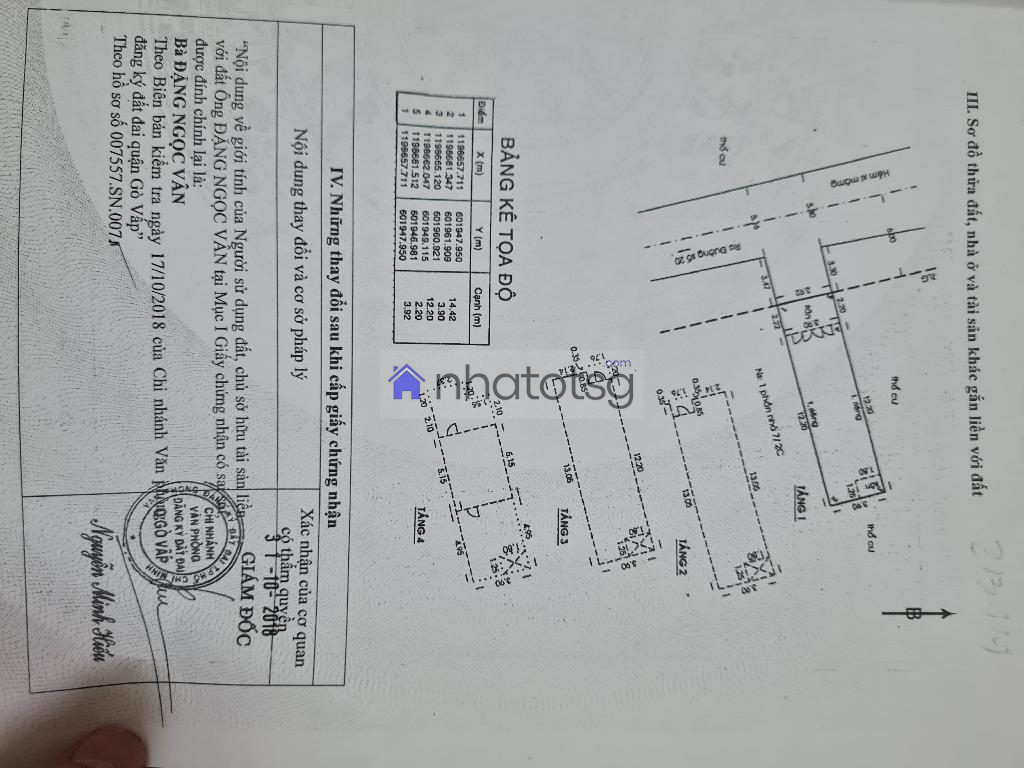 Hẻm xe hơi tránh nhau, khu vực toàn dân trí cao.