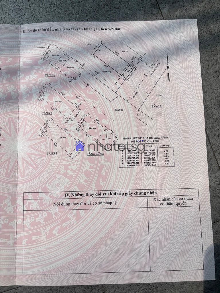 CHDV DÒNG TIỀN ỔN ĐỊNH  - CHÍNH CHỦ SỔ 2024 - CHƯA QUA ĐẦU TƯ - SÁT MẶT TIỀN