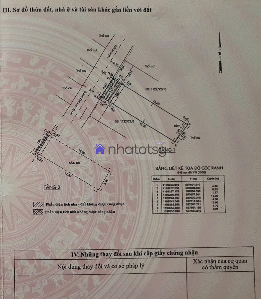 🌸HẺM XE HƠI QUANG TRUNG, 2 TẦNG - NHÀ ĐẸP Ở LUÔN.