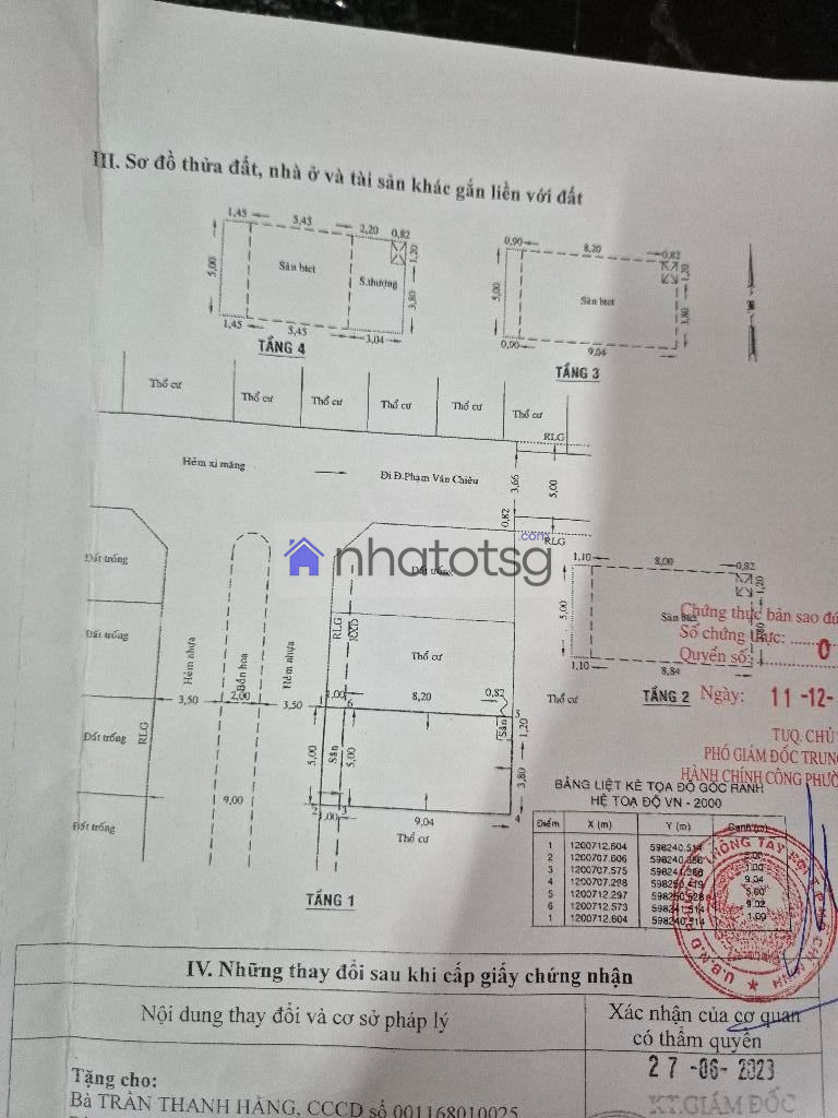 XE HƠI NGỦ TRONG NHÀ. NỘI THẤT CAO CẤP - SỔ VUÔNG VỨC.