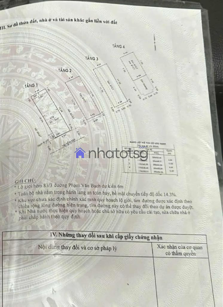 Hẻm Xe tải tránh, sạch đẹp. Có giếng trời rất sáng và thoáng khí. Khu vực an ninh, yên tĩnh.