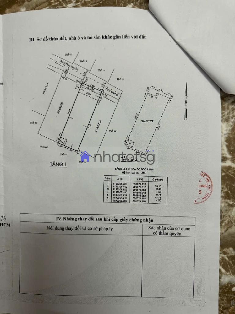 TRUNG TÂM THƯƠNG MẠI SIÊU THỊ EMART 2.