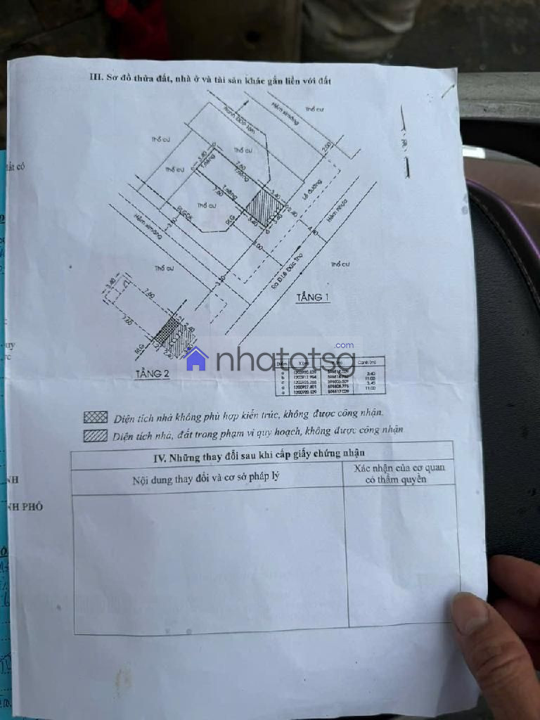 HẺM Ô TÔ SIÊU ĐẸP, THUẬN TIỆN MỞ VP, KINH DOANH