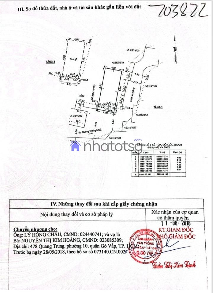 HẺM RỘNG THOÁNG, KHÔNG LỘ GIỚI, HÀNG ĐẦU TƯ