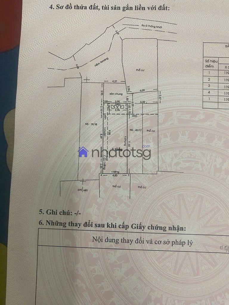 NHÀ ĐẸP XÂY MỚI CẠNH NGÃ TƯ THỐNG NHẤT - QUANG TRUNG