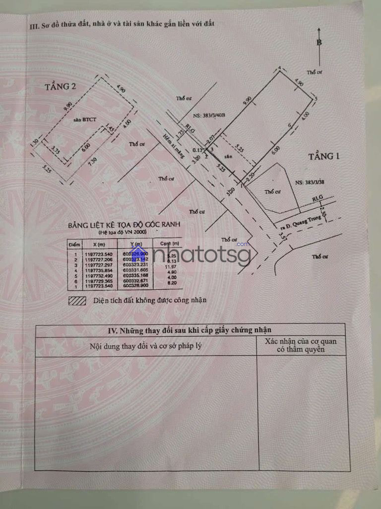 HẺM XE HƠI - NGANG KHỦNG 5.2M. BÊN HÔNG NHÀ CÓ HẺM THÔNG THOÁNG.