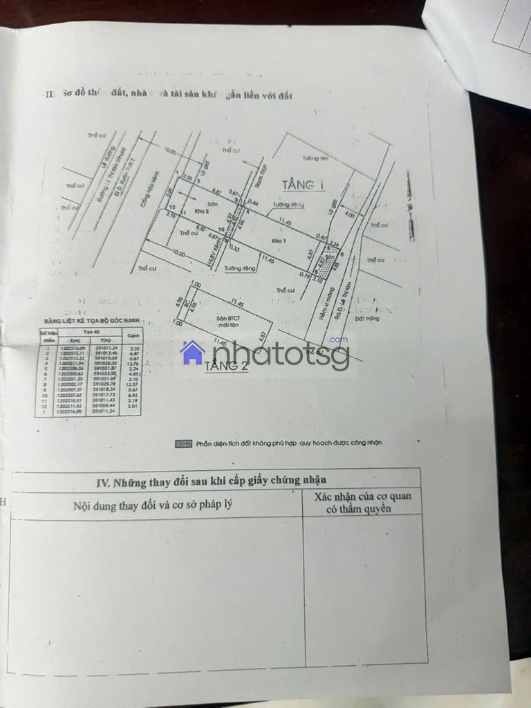 NHÀ MẶT TIỀN KINH DOANH TRƯỚC SAU - NGANG 5M - 2 TẦNG.