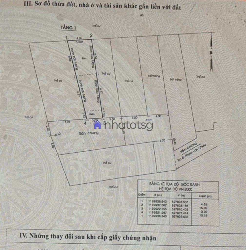 HẺM RỘNG, SẠCH SẼ. DÂN TRÍ CAO. Ở HAY CHO THUÊ ĐỀU TUYỆT VỜI.