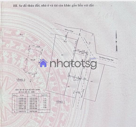 HẺM THÔNG - Ô TÔ NHỎ NGỦ TRONG NHÀ