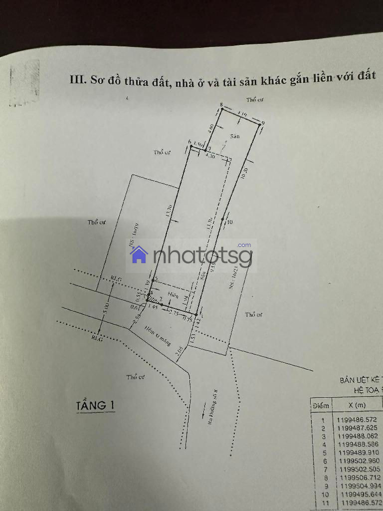 SẢN PHẨM HIẾM KHU GÒ VẤP – QUỸ ĐẤT ĐẸP – GIÁ CÒN MỀM.