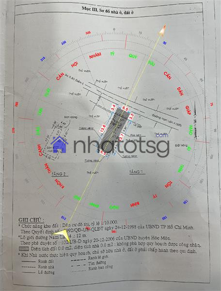 SÁT TRUNG MỸ TÂY – NHÀ ĐẸP – ĐÚC 2 LẦU. VỊ TRÍ TIỆN ÍCH ĐẦY ĐỦ