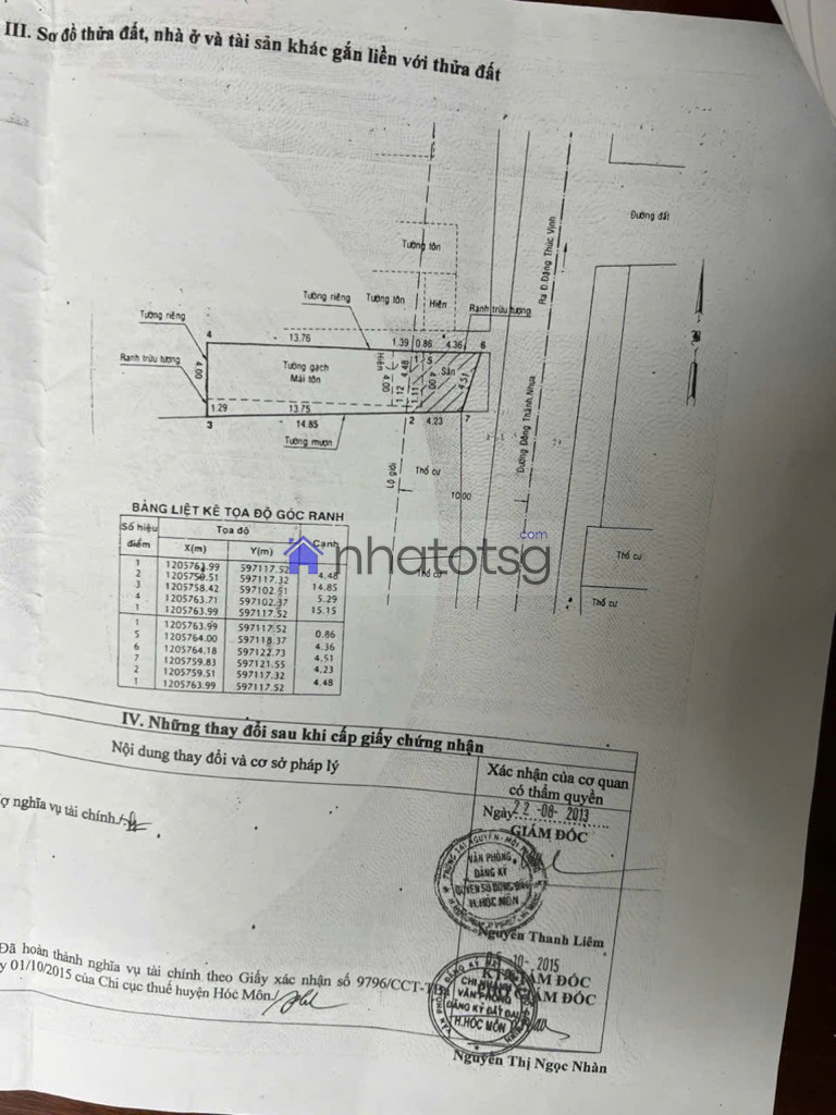 MẶT TIỀN KINH DOANH SẦM UẤT, NGAY CHỢ ĐÔNG THẠNH 4 - NỞ HẬU TÀI LỘC.