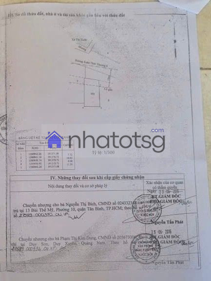 MẶT TIỀN, ĐƯỜNG 12M, 2 TẦNG.