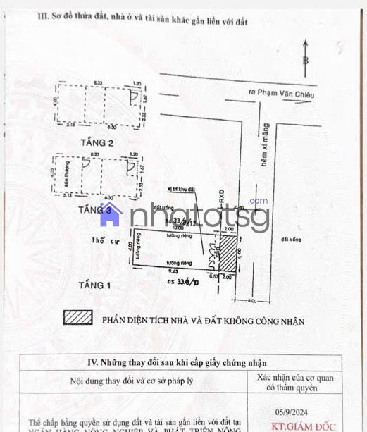 HẺM Ô TÔ 4M, VỊ TRÍ ĐẸP, KHU AN NINH, DÂN TRÍ CAO.