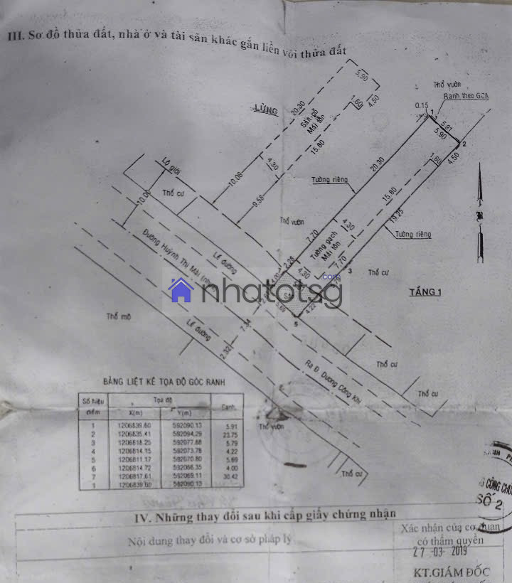 MẶT TIỀN DÒNG TIỀN 15TR/THÁNG - 200M2 NGANG GẦN 6M - 2 TẦNG VUÔNG A4 NỞ HẬU.