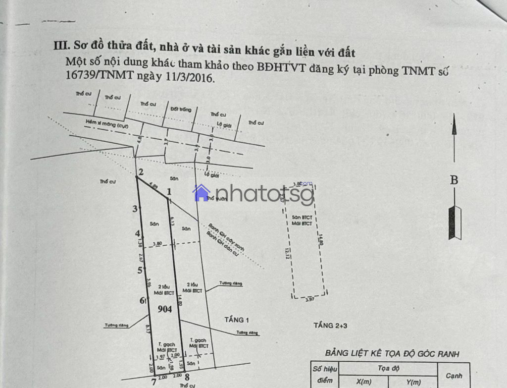 HẺM XE HƠI, Ô TÔ VÀO NHÀ, KHU DÂN CƯ NHÀ LẦU, AN NINH TUYỆT ĐỐI.