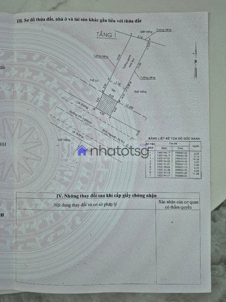 MẶT TIỀN ĐƯỜNG, THUẬN TIỆN Ở HOẶC KINH DOANH.