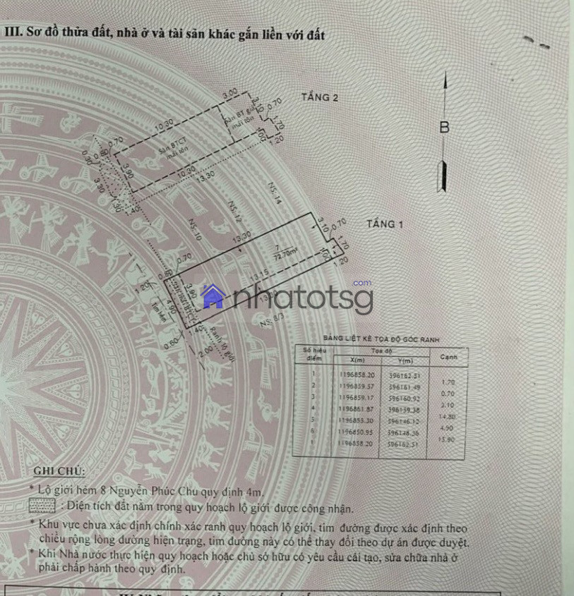 20M RA MẶT TIỀN TRƯỜNG CHINH - NGANG 4.9M - 2 TẦNG ĐÚC BTCT - CHO THUÊ 15 TRIỆU.