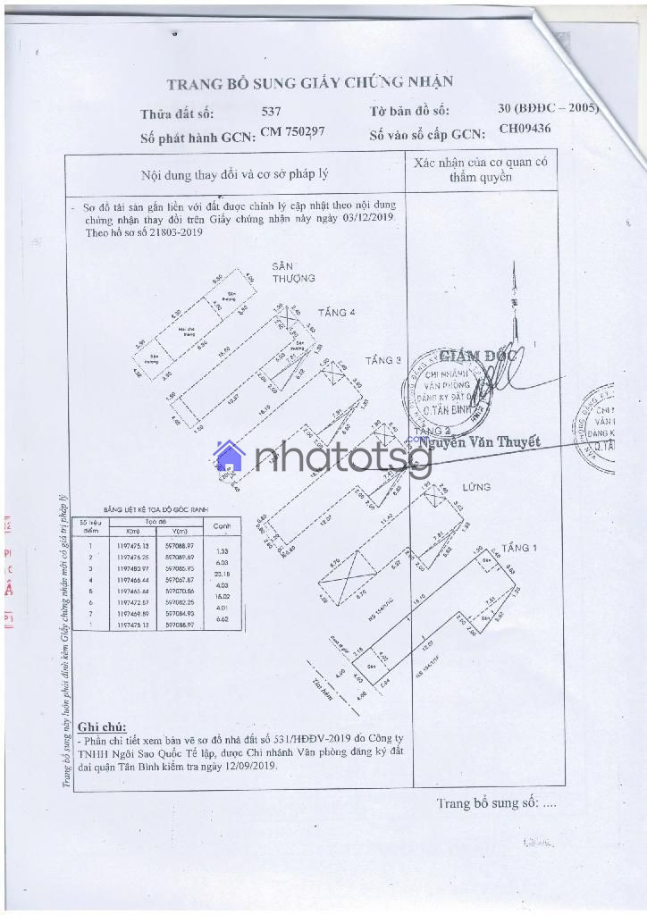 BIỆT THỰ 6 TẦNG, HẺM XE TẢI, XÂY DỰNG + NỘI THẤT HẾT 5 TỶ.